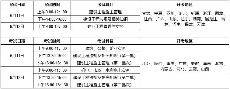 几年毕业就能考二建 - BIM,Reivt中文网