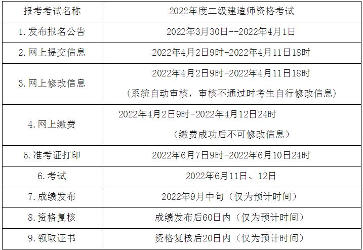 青海省二级建造师考试报名时间调整 - BIM,Reivt中文网