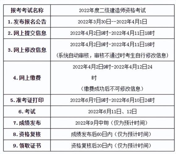 青海省二级建造师考试报名时间调整 - BIM,Reivt中文网