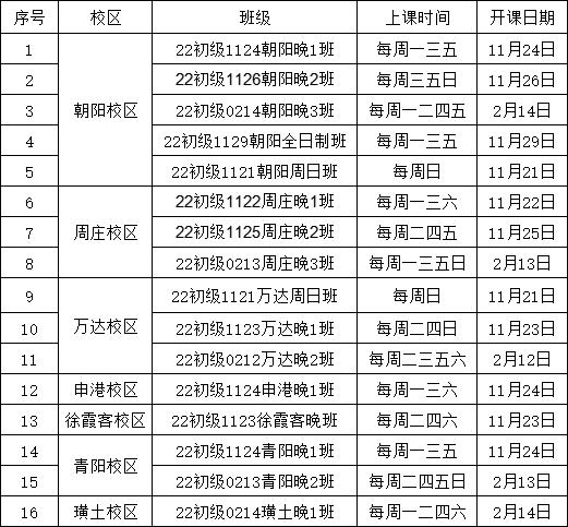 河北自学考试报名时间提前至1月5日-10日，时间范围为24年上半年 - BIM,Reivt中文网