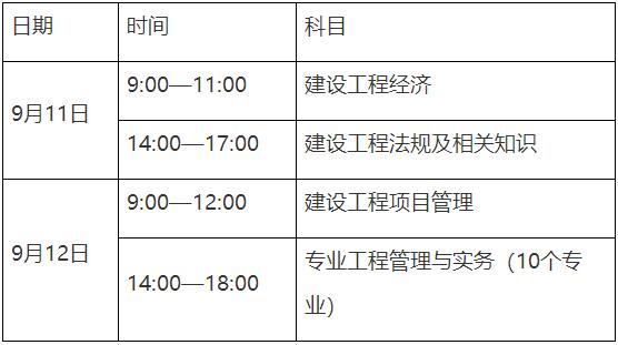 2024年一建报名时间：优化建筑考试报名的最后期限 - BIM,Reivt中文网