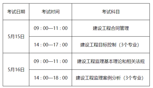 如何优化您的监理工程师准考证打印时间 - BIM,Reivt中文网