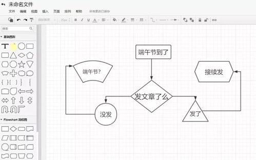 6种方法优化CAD绘制流程图箭头 - BIM,Reivt中文网