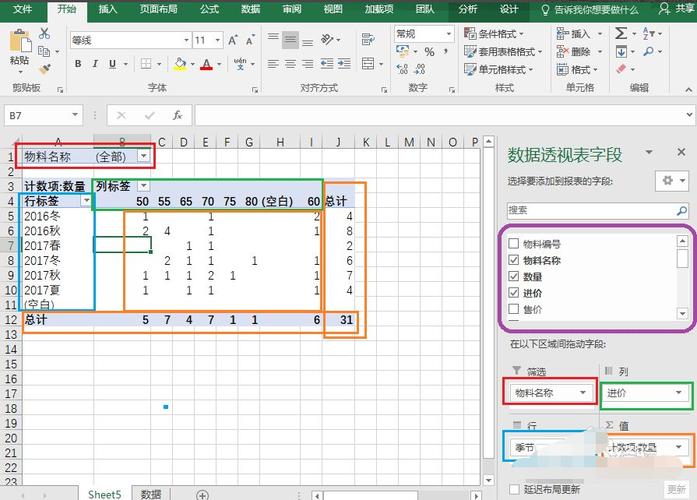 如何制作Excel中的数据透视表 - BIM,Reivt中文网