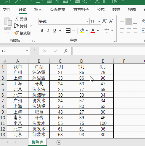 如何将Excel大表分成多个小表并实现电子表格数字从大到小排序 如何将Excel大表分成多个小表并实现电子表格数字从大到小排序 - BIM,Reivt中文网