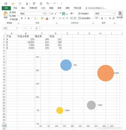 如何使用Excel绘制相关性矩阵图 - BIM,Reivt中文网