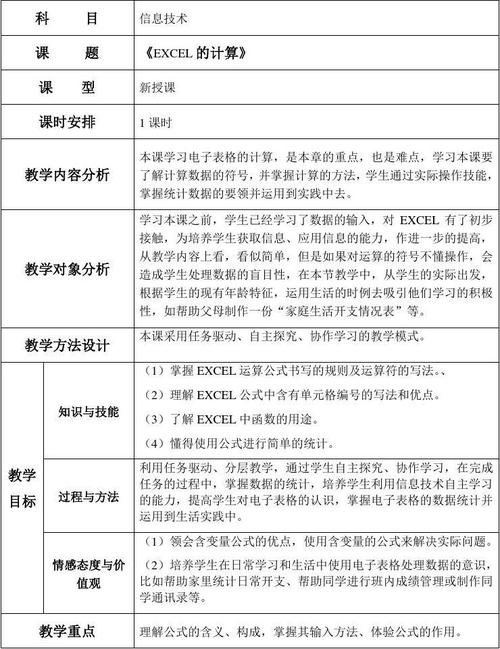 精简教案：Excel与PowerPoint课程教案 - BIM,Reivt中文网