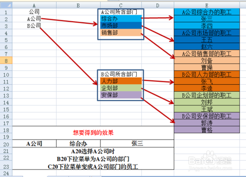 Excel级联菜单的优化与多级联动 - BIM,Reivt中文网