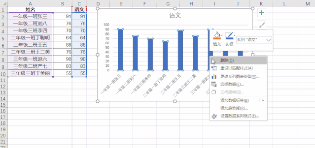 如何在Excel中将横坐标标签倾斜以及制作倾斜图表 - BIM,Reivt中文网