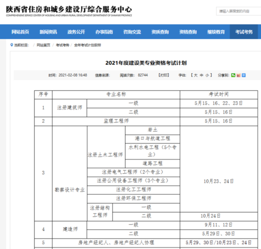 如何报名山西二建考试及其条件-2024年更新 - BIM,Reivt中文网