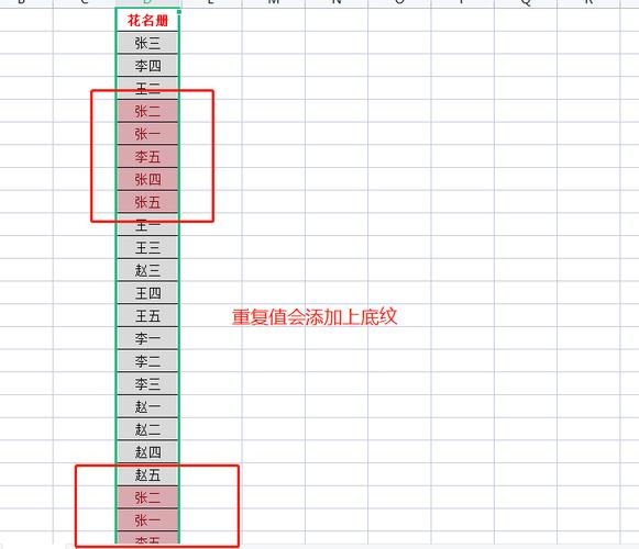 如何使用Excel去查找重复的姓名？利用公式在表格中查找重复的人名 - BIM,Reivt中文网