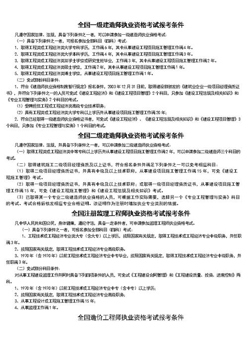 2024年一级建造师资格考试要求优化措施 - BIM,Reivt中文网