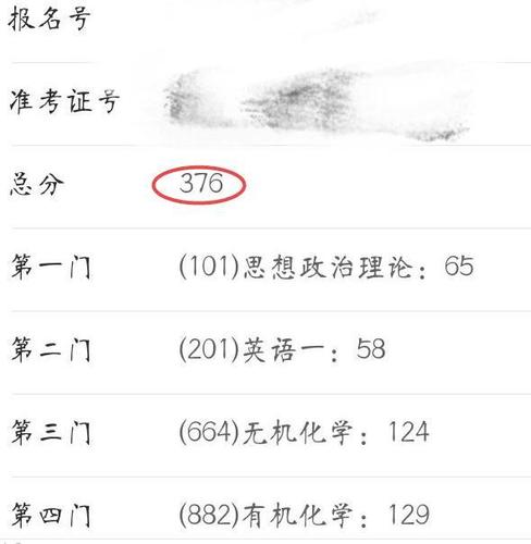 浙江大学2024年考研成绩查询时间：二月上旬至中旬 - BIM,Reivt中文网