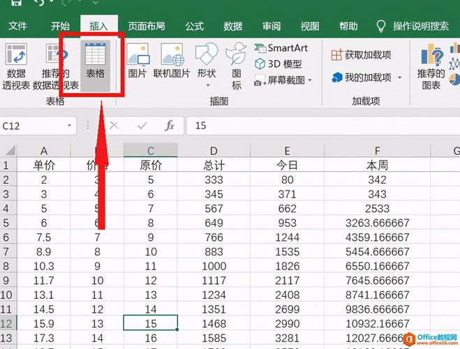 Excel单元格样式优化 - BIM,Reivt中文网