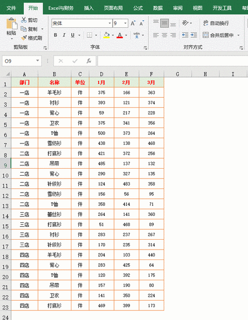Excel单元格样式优化 - BIM,Reivt中文网