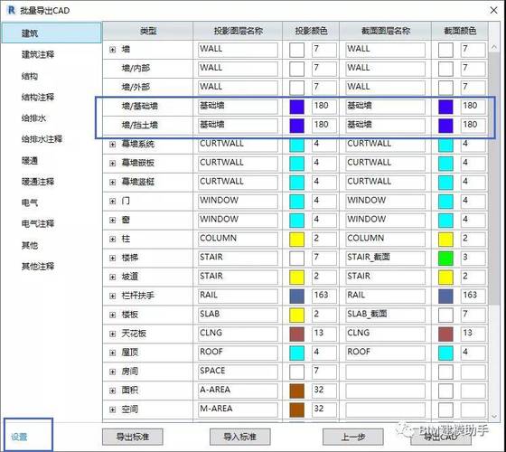 Revit导出CAD图层配置 - BIM,Reivt中文网