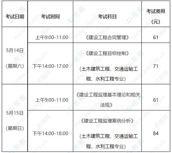 监理工程师报考是否需要缴纳社保？ - BIM,Reivt中文网