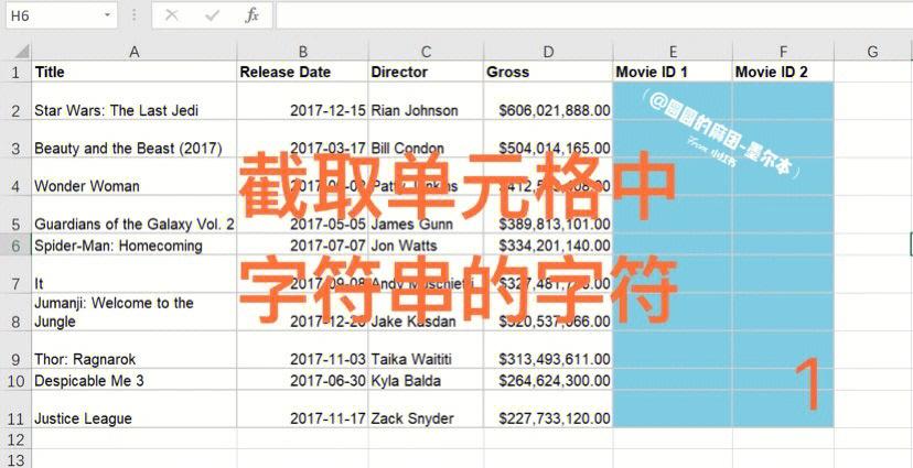 Excel中的字符截取函数：表格中的字符截取 - BIM,Reivt中文网