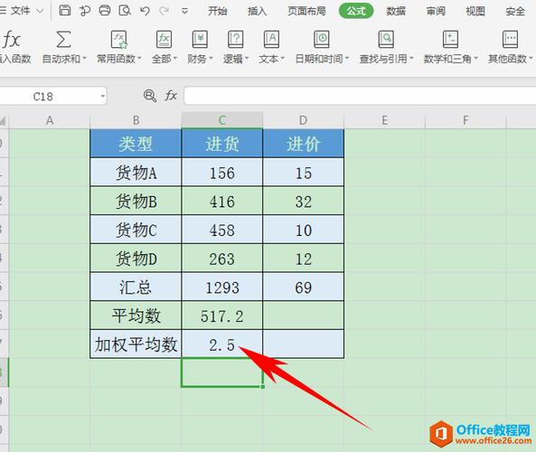 如何用Excel计算两个变量的加权平均值 - BIM,Reivt中文网