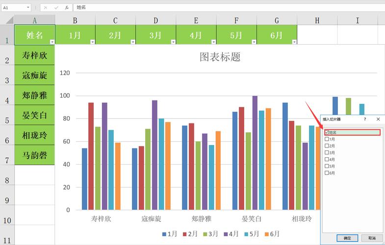 使用Excel轻松生成精美图表 使用Excel轻松生成精美图表 - BIM,Reivt中文网