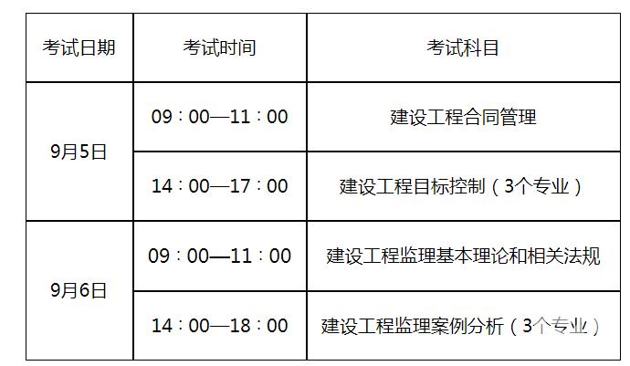 山东监理工程师考试时间调整 - BIM,Reivt中文网