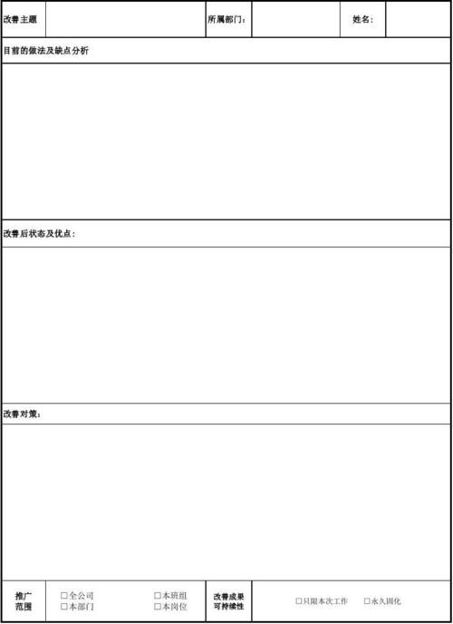 优化提案：灵活易用的电子表格表单控件——FlexCell - BIM,Reivt中文网