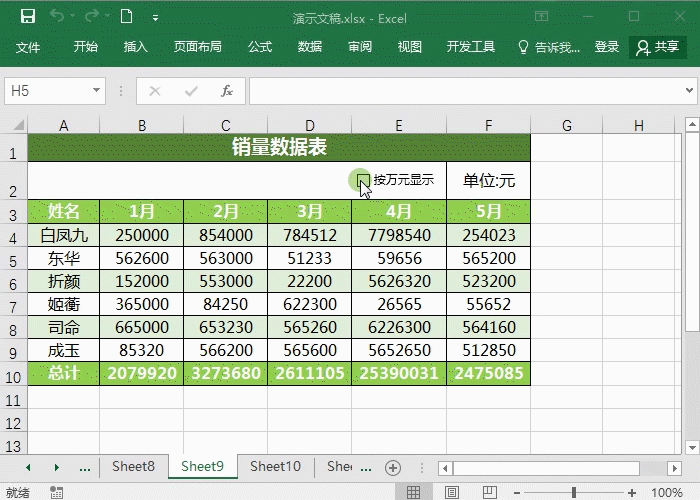 使用Excel将数值转换为以万元为单位 - BIM,Reivt中文网