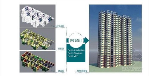 使用Revit打造高效建筑设计方案的方法与技巧 - BIM,Reivt中文网