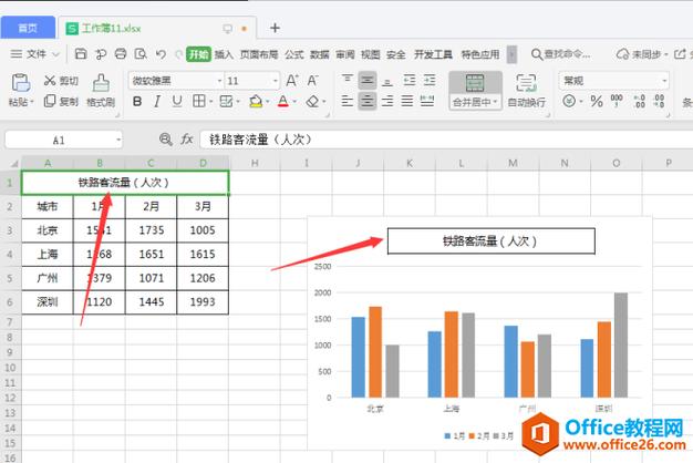 Excel数据图表的数据系列及其生成 - BIM,Reivt中文网