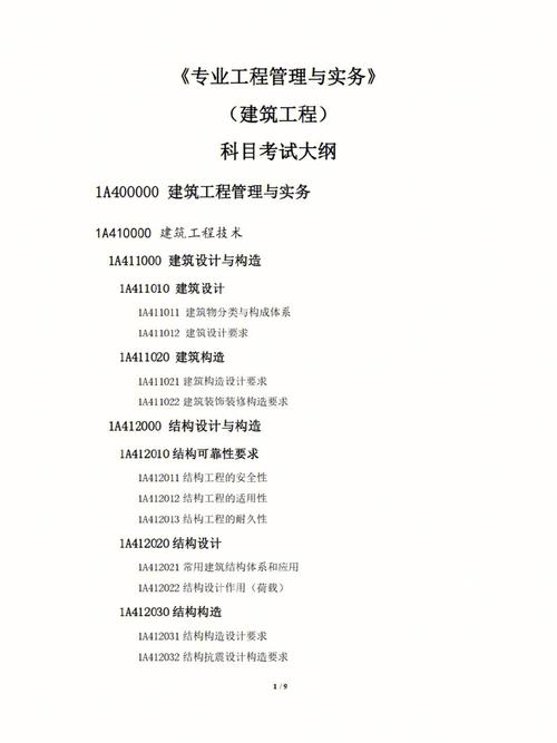如何优化考一建大纲？ - BIM,Reivt中文网