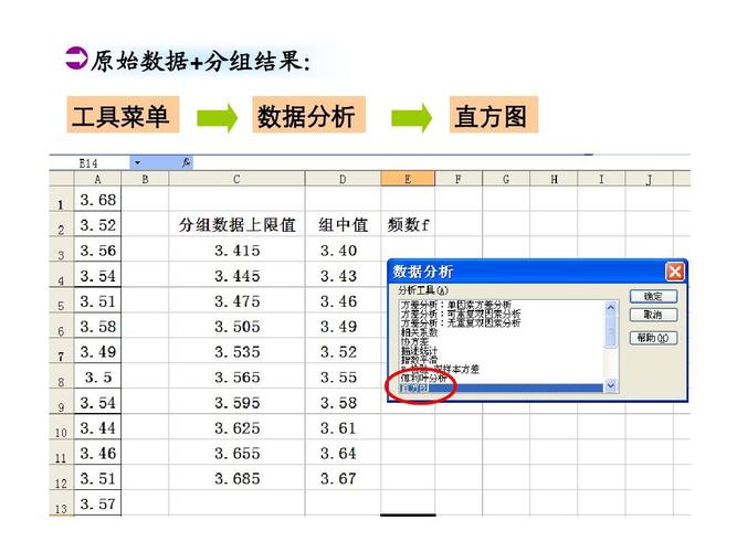 如何使用Excel以10为组距进行频数分布表分组 - BIM,Reivt中文网