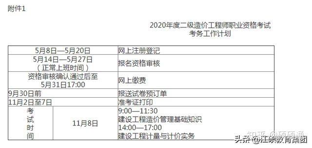 如何优化二级造价工程师的社保要求 - BIM,Reivt中文网