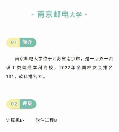 2024年南京邮电大学考研成绩查询时间：2月初至中旬 - BIM,Reivt中文网