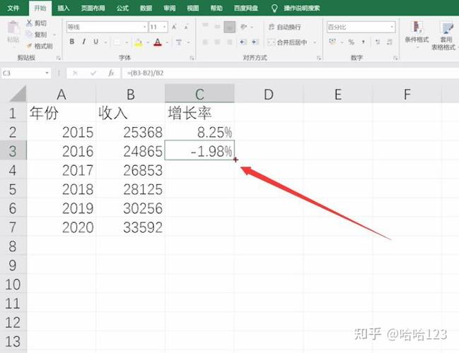 Excel计算累计增长量的方法以及如何在Excel表格中求增长率 - BIM,Reivt中文网