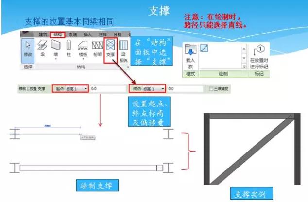 Revit软件教程：快速掌握Revit的使用技巧 - BIM,Reivt中文网