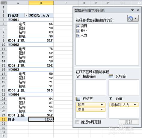 高效利用Excel的数据透视表进行多项分类汇总 - BIM,Reivt中文网