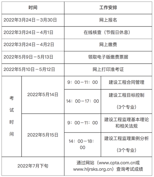 何时报名监理工程师一职 - BIM,Reivt中文网