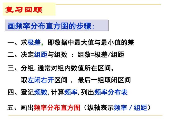 Excel中的众数和标准差优化探讨 - BIM,Reivt中文网