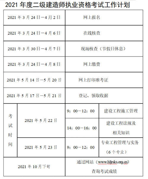 黑龙江2024二建报名时间预计在3月 - BIM,Reivt中文网