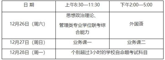 广西MBA考试2024年考试科目有哪些？ - BIM,Reivt中文网