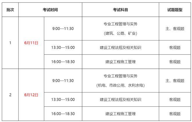 如何高效备考二级建造师考试 - BIM,Reivt中文网
