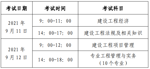 2024年一级建造师考试时间安排优化建议 - BIM,Reivt中文网