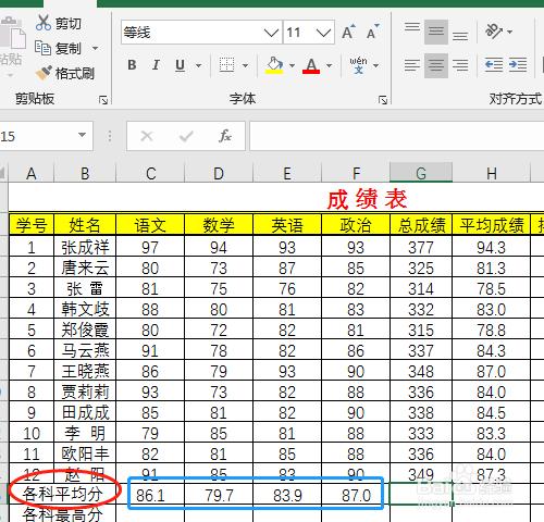提高Excel函数公式的最高分和平均分计算 - BIM,Reivt中文网