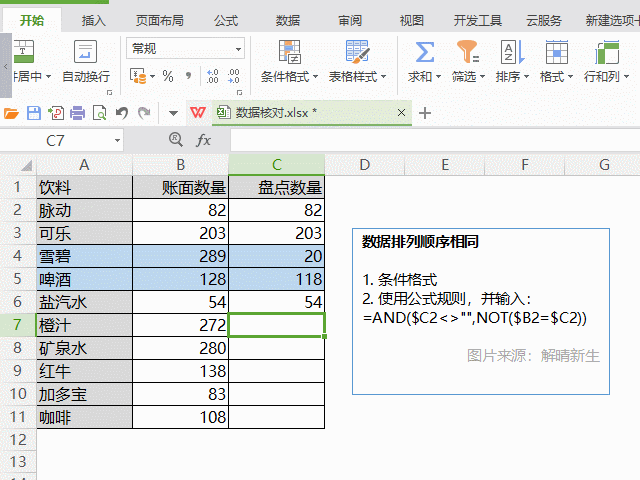 Excel表格与WPS有哪些区别？WPS工作表与工作簿的异同之处 - BIM,Reivt中文网