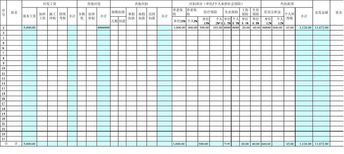 如何在Excel中计算工资表的扣款和事假扣款 - BIM,Reivt中文网