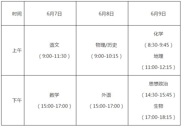 福建2023年成人高考成绩查询时间即将到来！重要提醒 - BIM,Reivt中文网