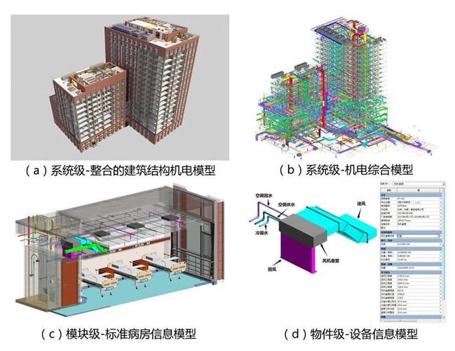 升级BIM模型 - BIM,Reivt中文网