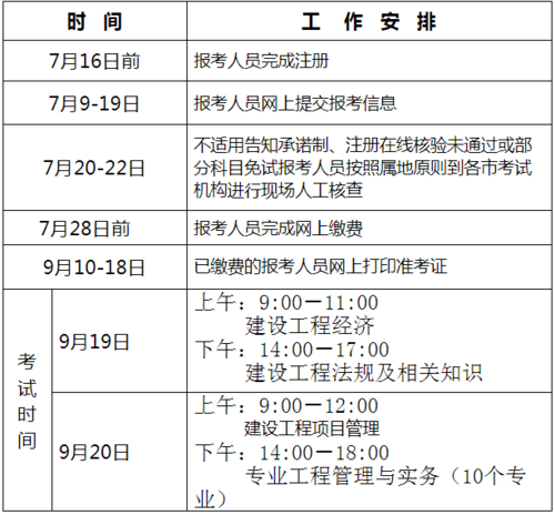 一建报名时间通常为 - BIM,Reivt中文网
