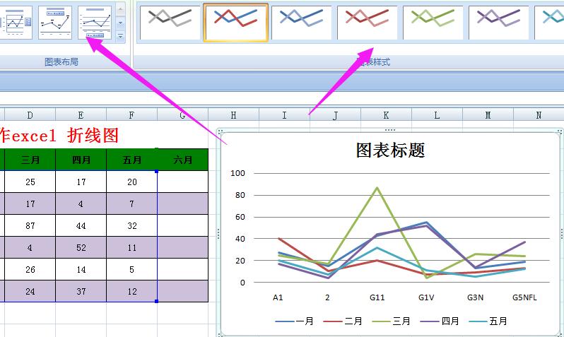 提升您的Excel技能：制表和折线图制作 - BIM,Reivt中文网