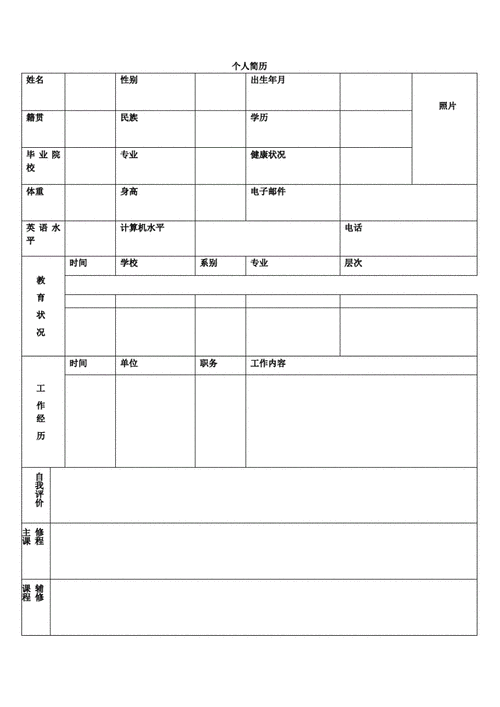 免费提供优质个人简历Excel模板 免费提供优质个人简历Excel模板 - BIM,Reivt中文网